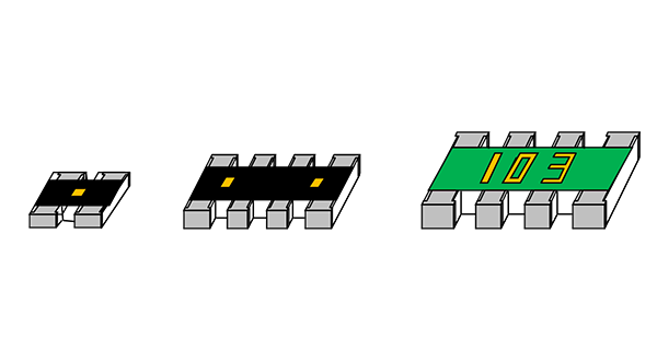 ACRES Series