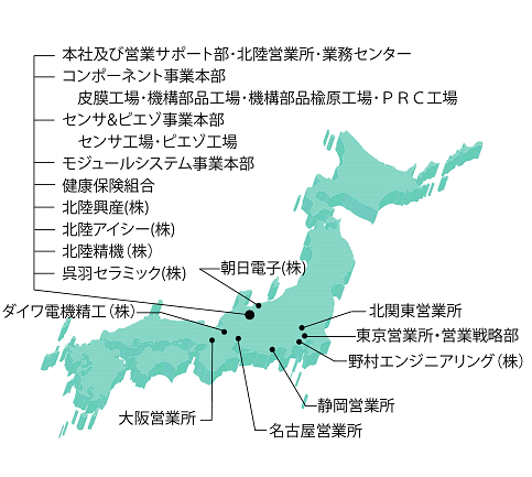 opening