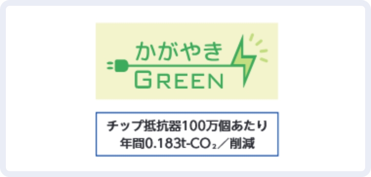 グリーンエネルギーの採用